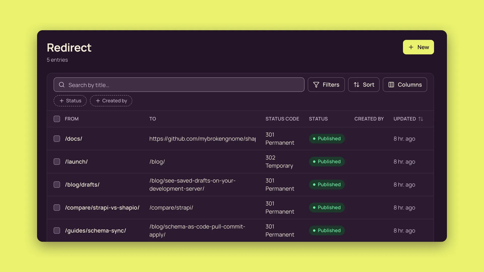 The Redirect content type in the Shapio admin, five entries with from, to and status code, on an acid-yellow panel.