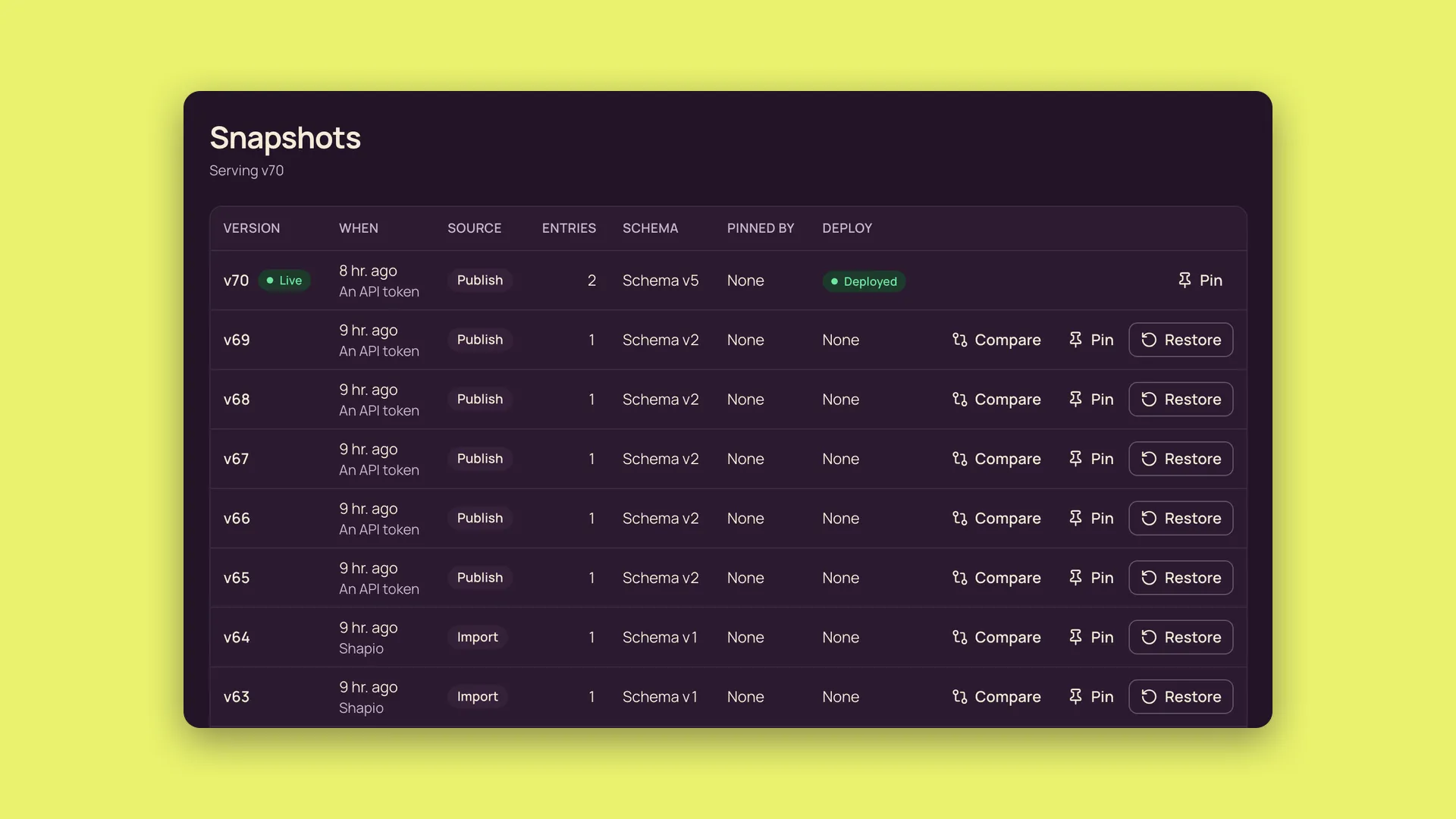 The Snapshots screen in the Shapio admin: numbered snapshots with their source and deploy status.