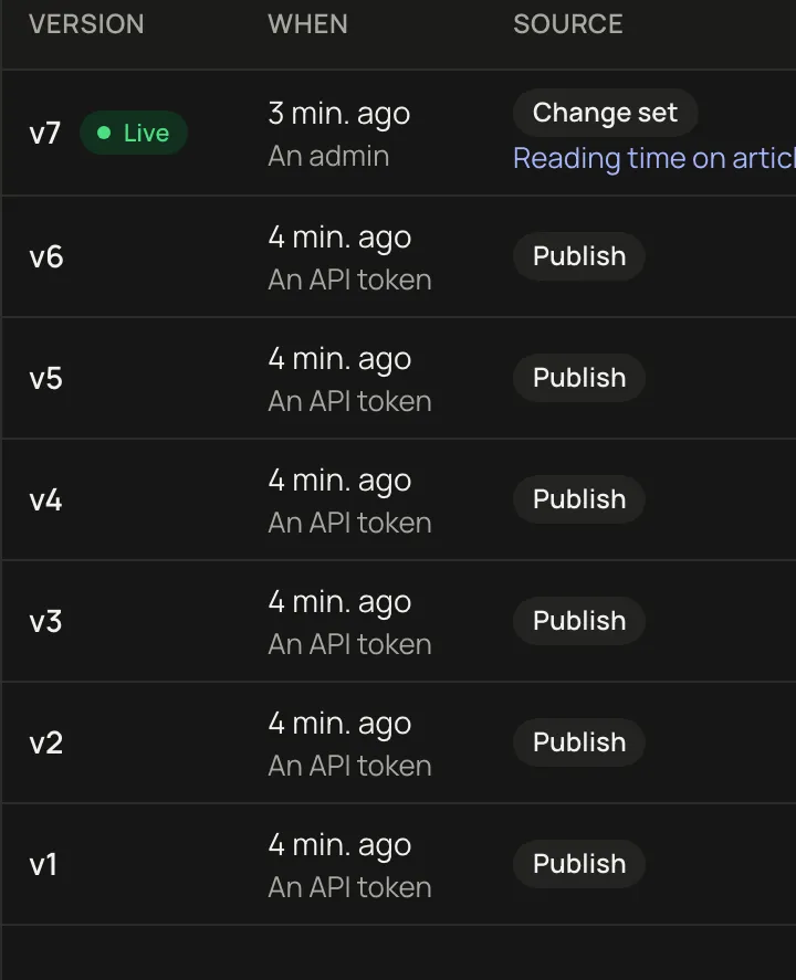 Snapshots: v7 is live from the change set Reading time on articles, earlier versions from publishes.