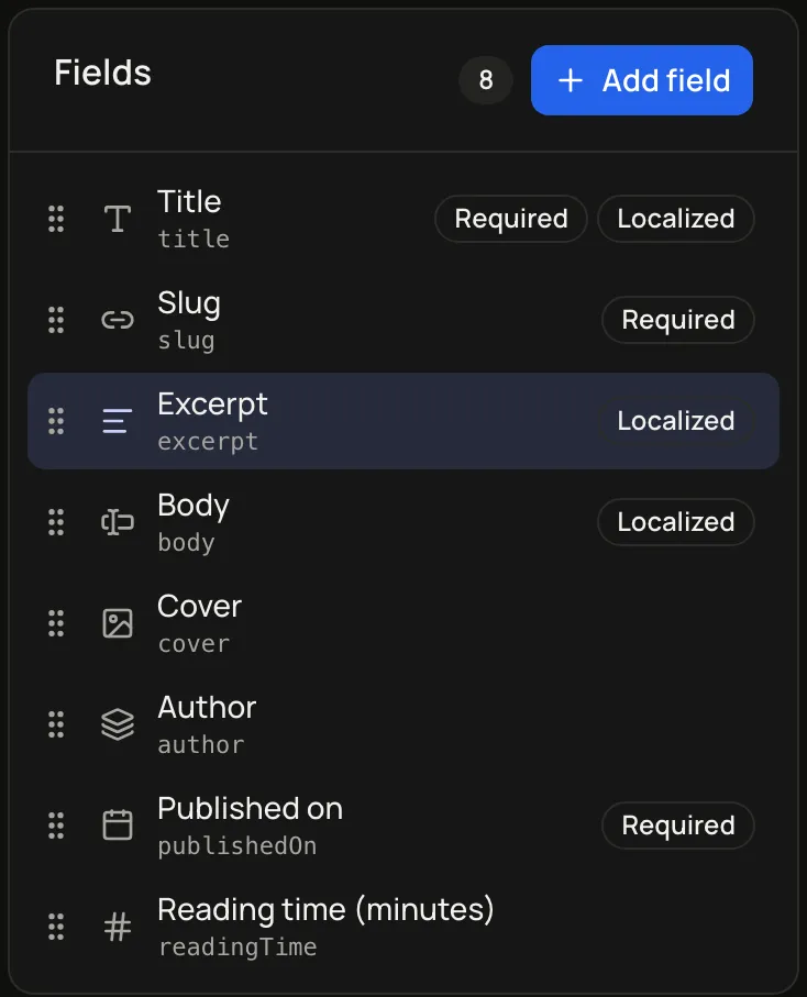 The Article model's field list in the Shapio admin: Title, Slug, Excerpt, Body, Cover, Author, Published on.